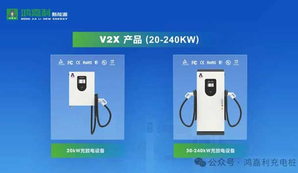 誠邀參展！鴻嘉利2024年上海國際充換電展CPSE，展位號:Z80(圖5)