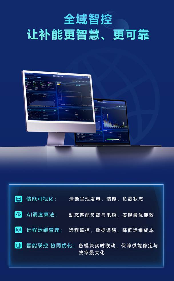 綠色能源升級整體解決方案，光柴儲一體化設備震撼發(fā)布！能源升級不斷電，綠色施工向未來!(圖5)