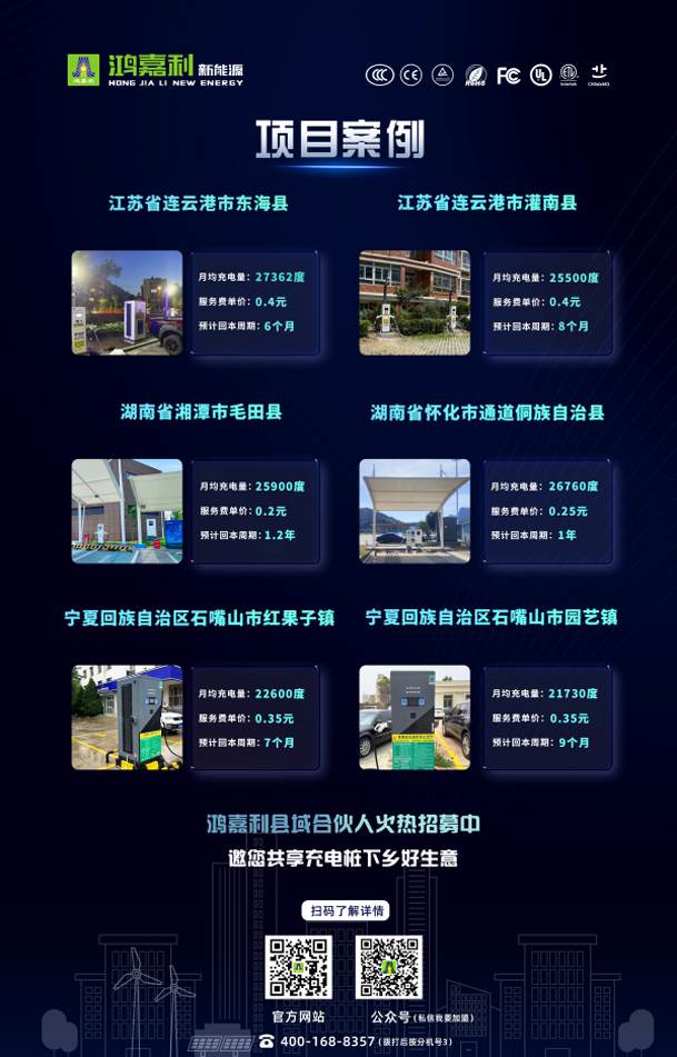 輕投資 高回報 穩(wěn)收益 | 充電樁下鄉(xiāng)紅利，穩(wěn)賺縣域充電市場！(圖3)