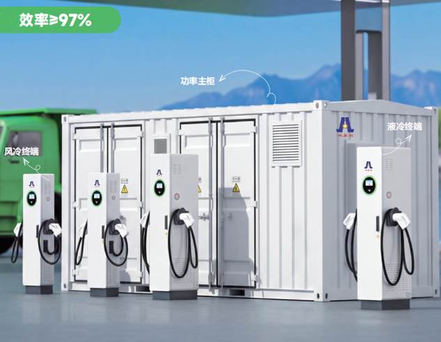 高壓直掛充電樁10kV/1.2MW