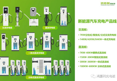 感恩有您，鴻嘉利新能源2021深圳國(guó)際充電站（樁）設(shè)備展完美落幕(圖5)