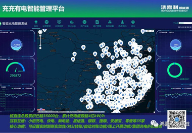 感恩有您，鴻嘉利新能源2021深圳國(guó)際充電站（樁）設(shè)備展完美落幕(圖7)